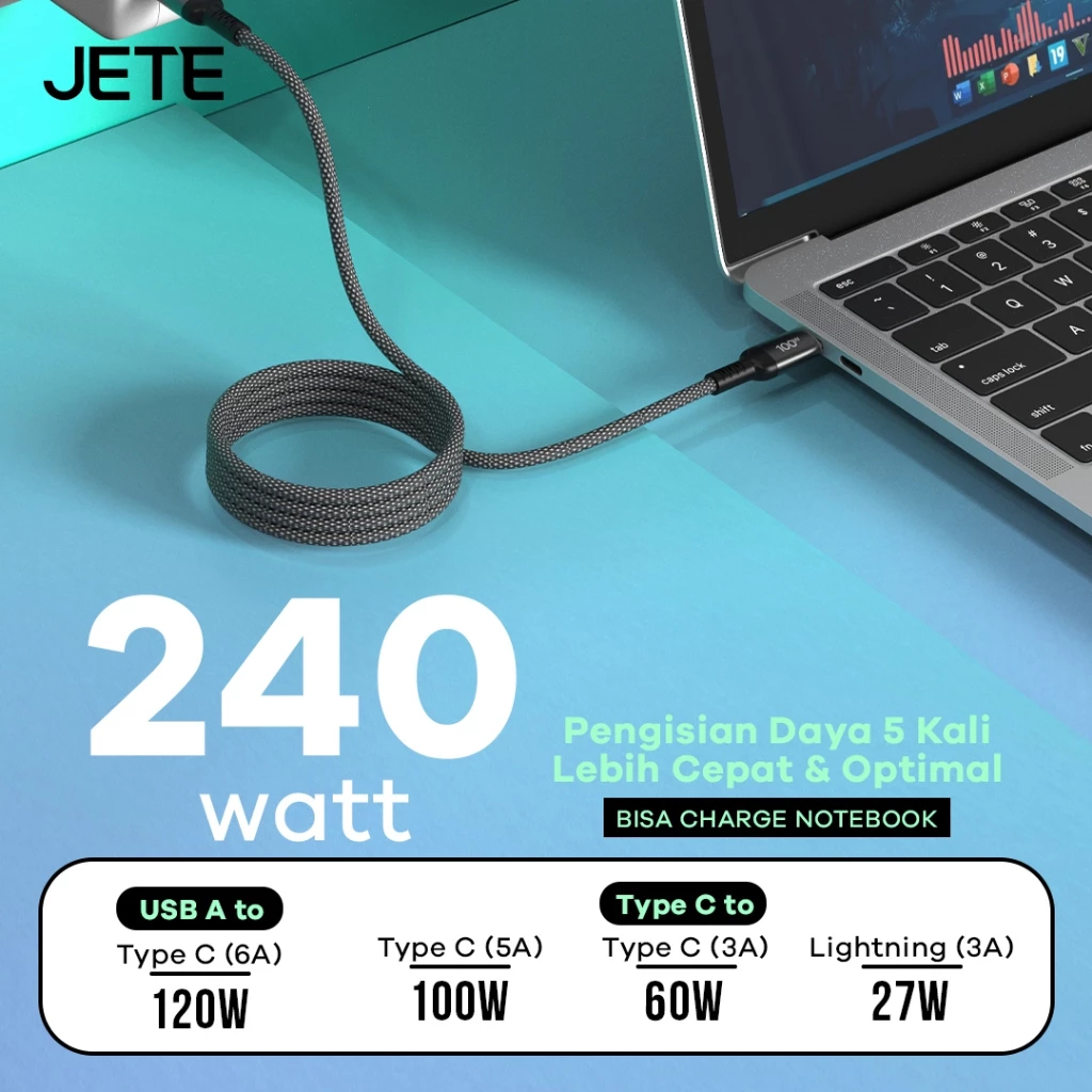 Kabel Data JETE CX18 USB to Type C 120W Magnetic Self Winding Super Fast Charging- Garansi 2 Tahun - Gambar 4