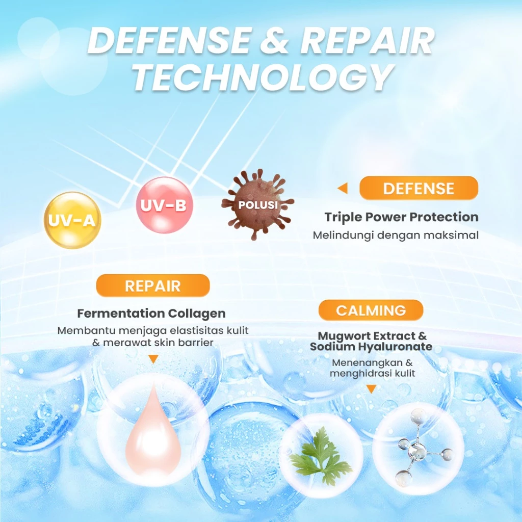Hanasui Collagen Water Sunscreen SPF 50 - Ringan & Menenangkan Kulit No Whitecast Tidak Kusam Berminyak - Gambar 3