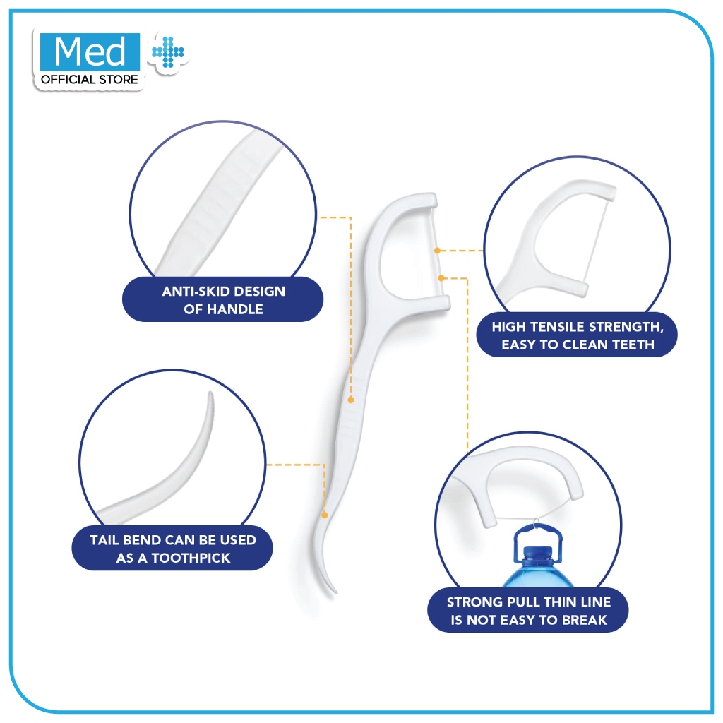 Med+ Dental Floss / Tusuk Gigi 1 Pack 50 Pcs / Benang Gigi 2 in 1 / Pembersih Sela Gigi / Toothpick - Gambar 4