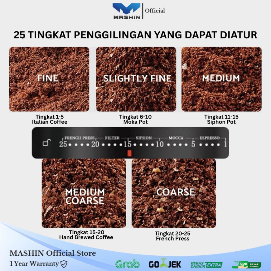 Mashin - Coffee Grinder Profesional Flat Burr Mesin Penggiling Kopi/ Touch Screen/ Magnetic Outlet - Gambar 4