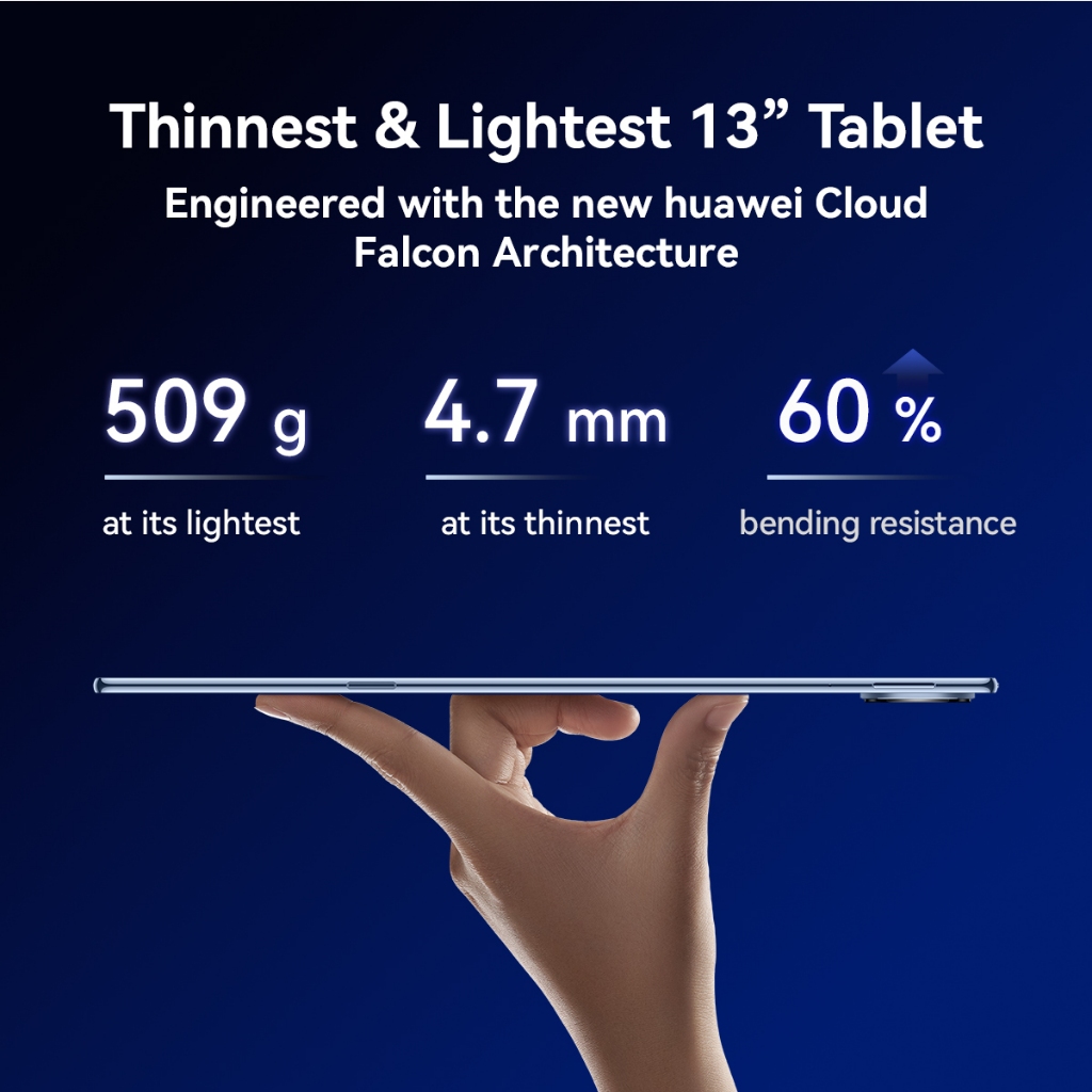 [PayDay s/d 15%] HUAWEI MatePad Pro Max Tablet / up to 12GB + 512GB / AI-powered PC-Level WPS / Ultra-thin Flagship Design / 13.2" Flexible OLED PaperMatte Display - Gambar 4