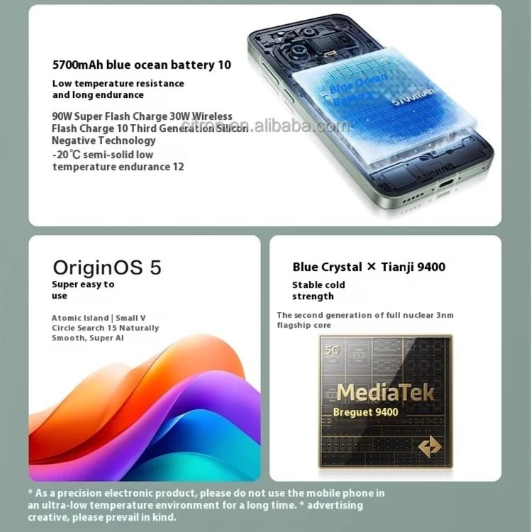 Vivo X200 Pro Mini 5G 6.3" 120Hz Dimensity 9400 5700mAh 90W - Gambar 3