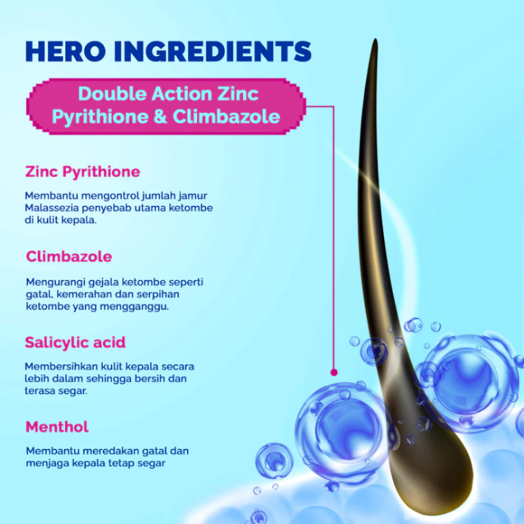 Hair Inc Dandruff Be Gone! Shampoo 130 ml Shampoo Anti Ketombe / Distributor Cream Ori - Gambar 4