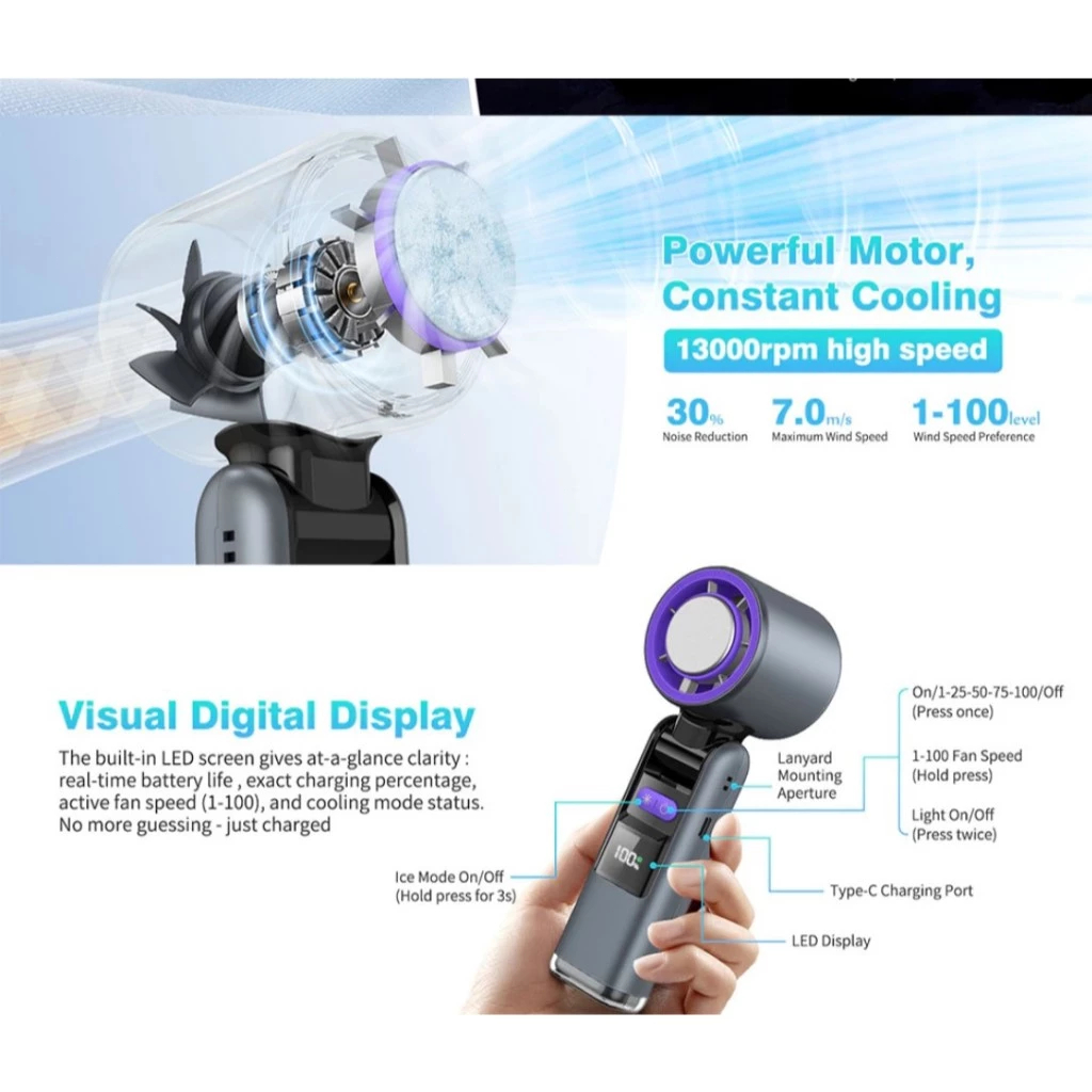 Kipas Angin Mini Portable Lipat Rechargeable Handheld Turbo Fan Kipas Genggam Digital Display - Gambar 2