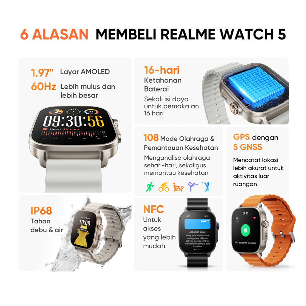 realme Watch 5 | Compass & Independent GPS | NFC | 460mAh 14-day Battery Life | Accurate Sports & Health | AMOLED 600nits | IP68 Water Resistant - Gambar 2