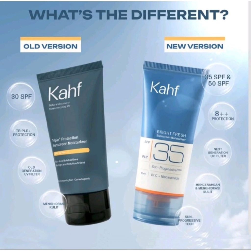 Kahf Triple+ Protection Sunscreen Moisturizer SPF 35 PA+++ 30 ml / Merah Jingga Official - Gambar 4