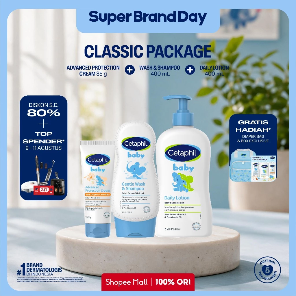 Cetaphil Baby's Daily Essential Package