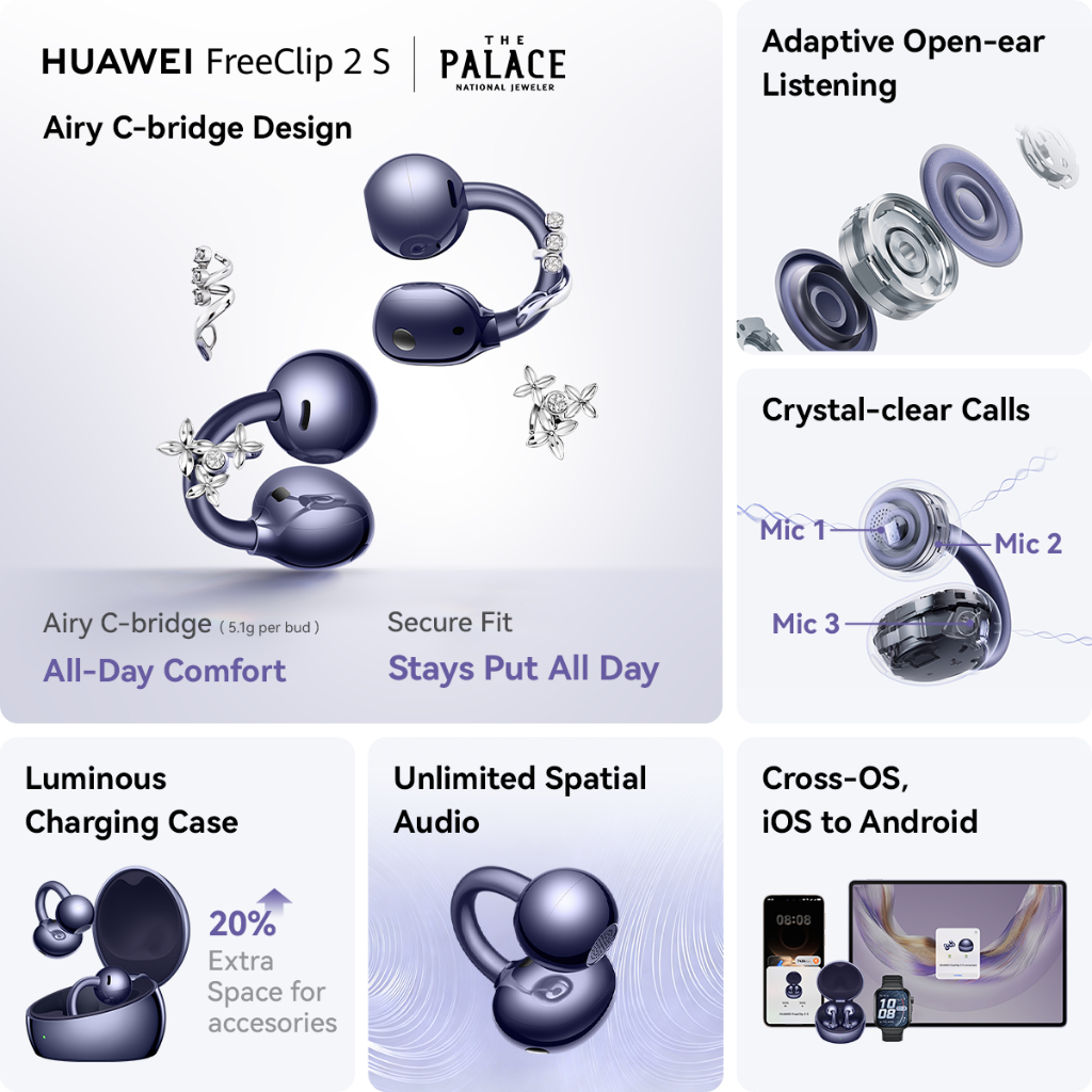 [Pura 90s PWP Disc 1JT] HUAWEI FreeClip 2 S TWS Earphone / Unique C-bridge Design / Adaptive Open-ear Listening / Crystal-clear Calls - Gambar 3