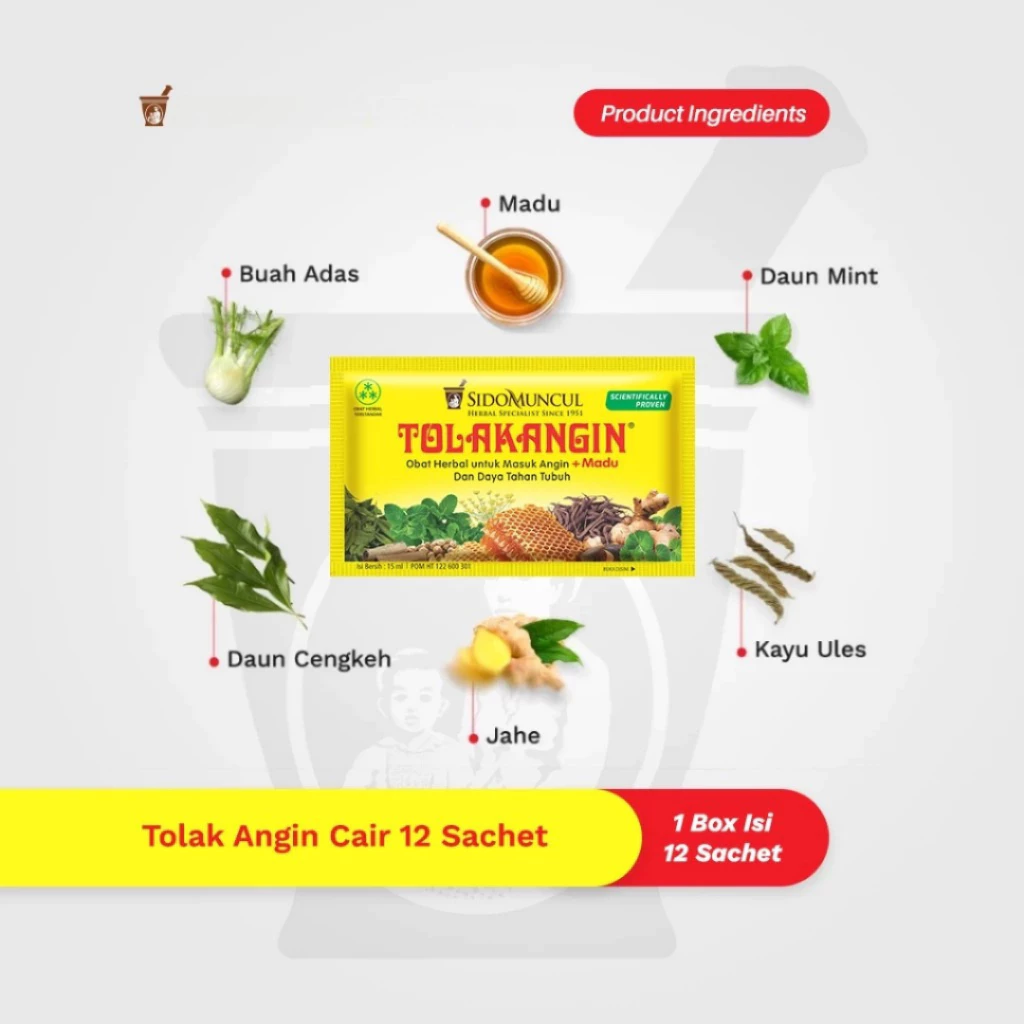 SIDOMUNCUL Tolak Angin Cair Herbal 1 Box Isi 12 Sachet - Masuk Angin / Distributor Cream Ori - Gambar 3