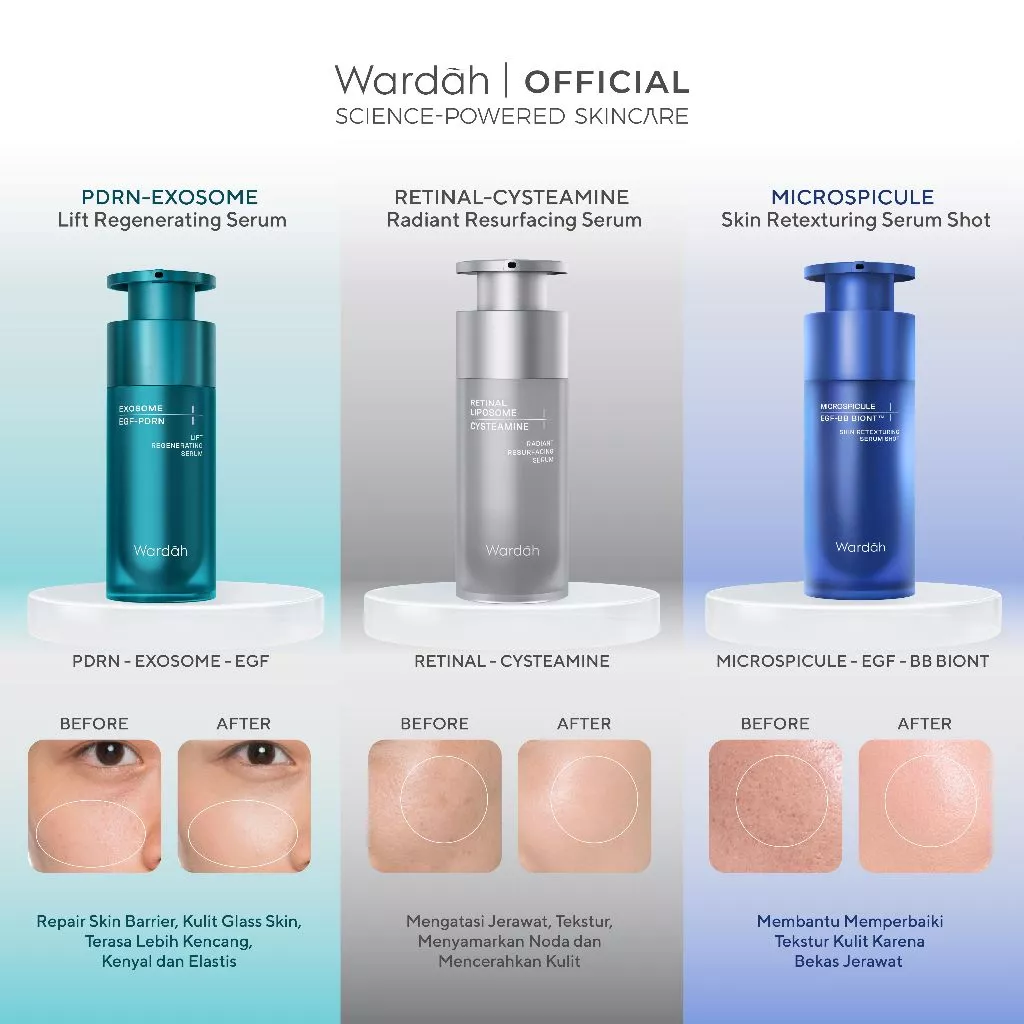 WARDAH Serum Clinical Series - PDRN, Retinal, & Microneedle Serum Mencerahkan Wajah, Brightening, Hydrating, Anti Aging, Glowing, Melembabkan, Smooth, Serum 30ML Skincare Untuk Semua Jenis Kulit, Repair Skin Barrier & Smooth Texture, Day & Night Skincare - Gambar 3