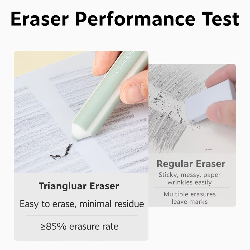Nusign Triangular Pencil Eraser / Penghapus Minimalis Bentuk Pensil ENS038-1 - Gambar 3