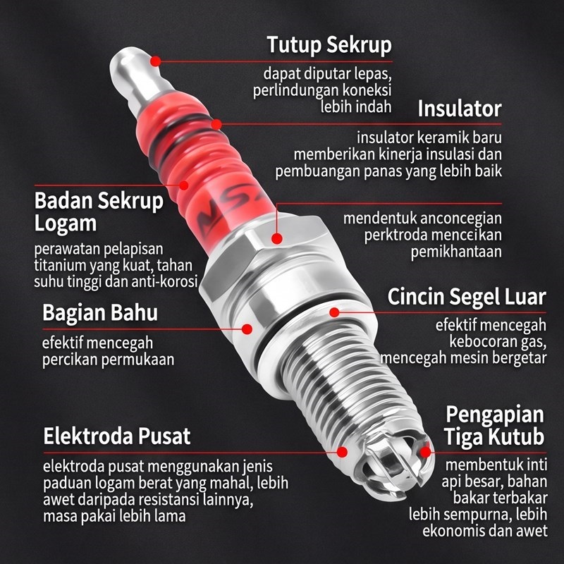 Busi Motor D8TC A7TC Iridium Nikel Tembaga Api Kuat Pengapian Busi Motor Roda Tiga & Bebek Awet Tahan Lama - Gambar 4