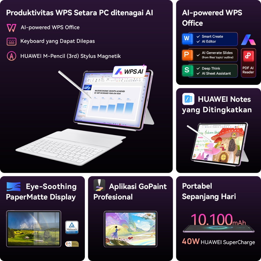[FREE PEN / Voucher s/d 600RB] HUAWEI MatePad 11.5 PaperMatte Tablet / Produktivitas WPS Setara PC ditenagai AI / Layar Papermatte / 10,100 mAh 40W HUAWEI SuperCharge - Gambar 3