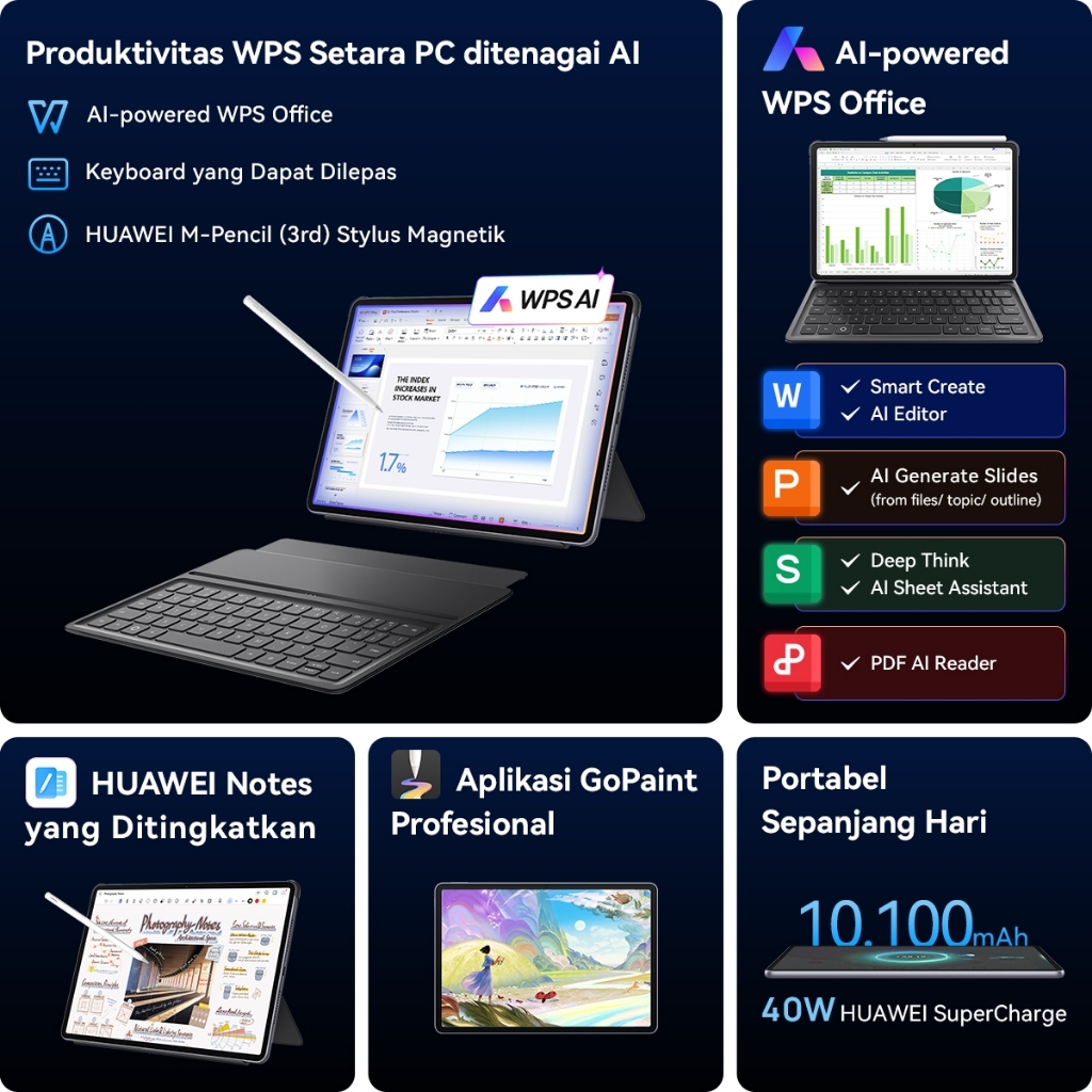 [8.8 s/d 20%* / FREE PEN] HUAWEI MatePad 11.5 Standard Tablet / Produktivitas WPS Setara PC ditenagai AI / 10,100 mAh 40W HUAWEI SuperCharge - Gambar 3
