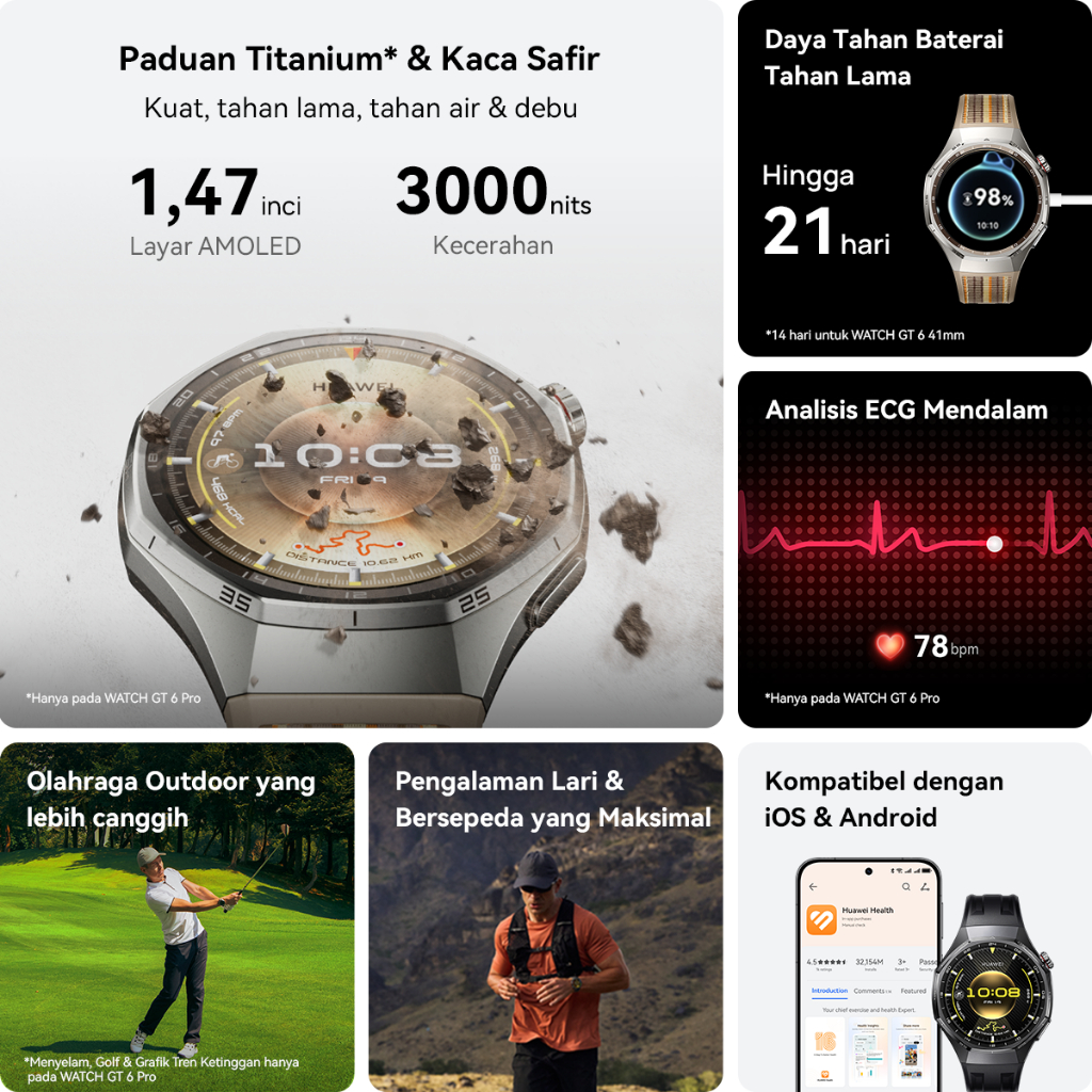 [8.8 s/d 20%*] HUAWEI WATCH GT 6 Pro Smartwatch l Golf & Diving l Running & Cycling l 21-Day Battery Life / ECG - Gambar 2