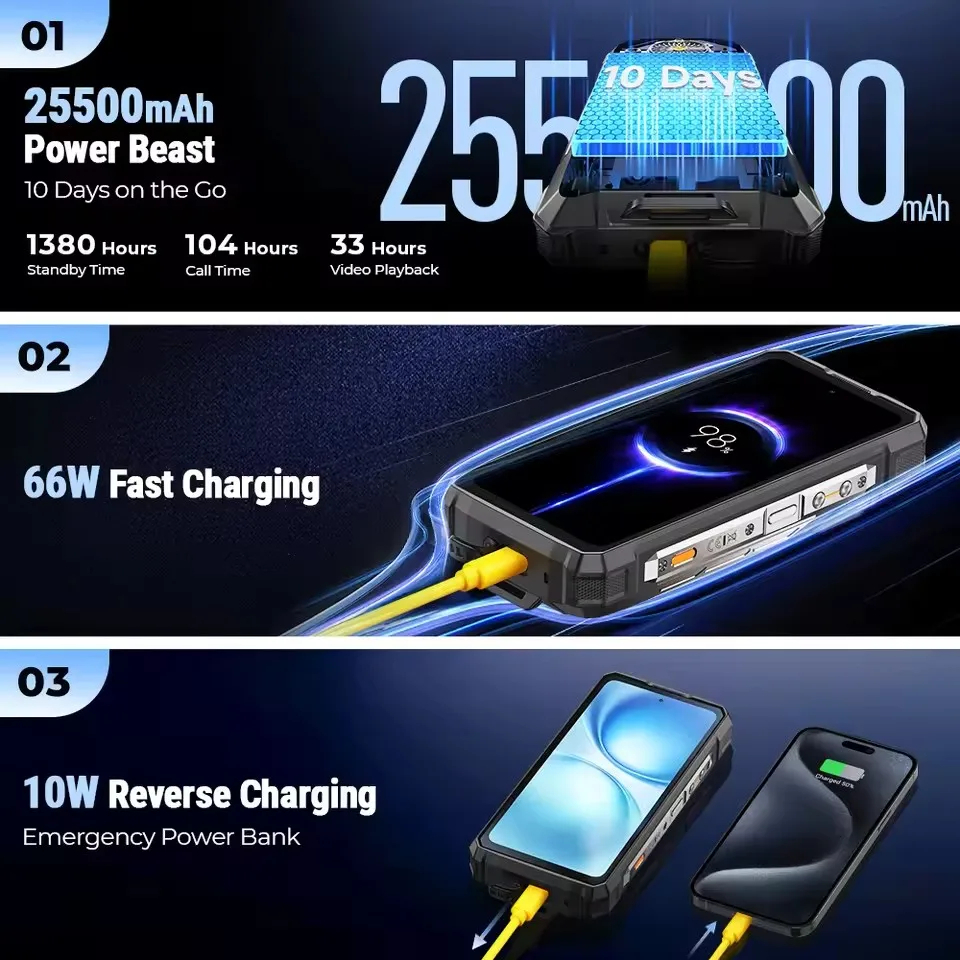 Ulefone Armor 33 Pro 5G 6.95''LCD IPS 120HZ Dimensity 7300X 16GB 512GB 25500mAh 66W - Gambar 3