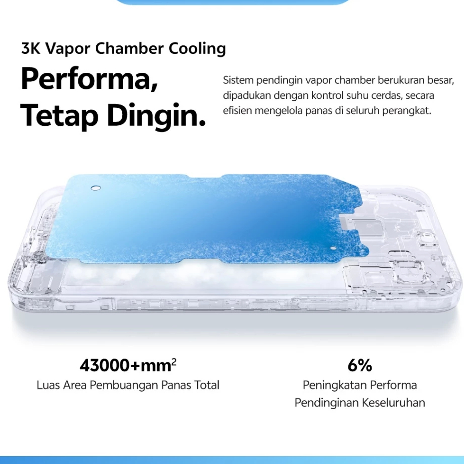 [NEW LAUNCH] vivo Y500 (6+128 dan 6+256) Baterai 8100mAh Ultra Nonstop, Layar 1.5K AMOLED Borderless, 32MP Wide Selfie + 50MP Sony Kamera, 3K Vapor Chamber Cooling, IP68/69 Tahan Air Ekstrem - Gambar 3