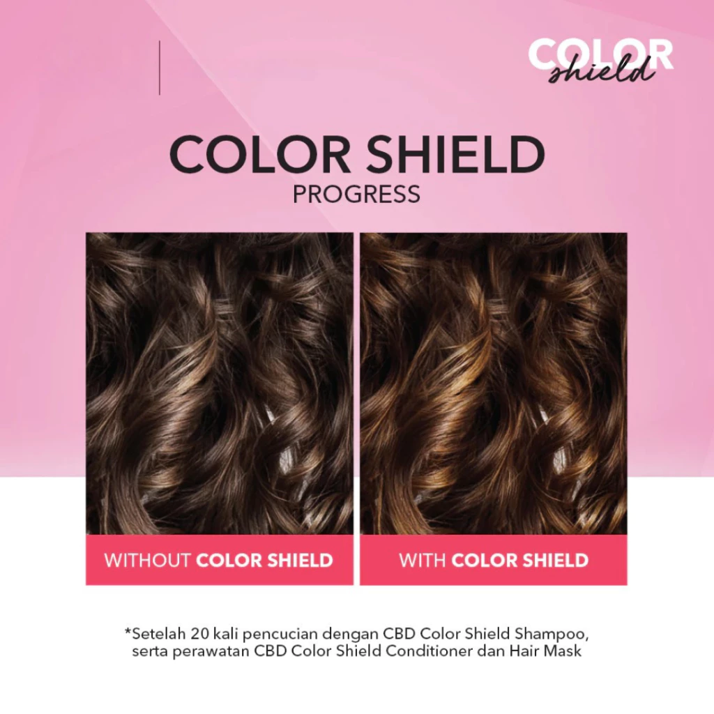 CBD Hair Vitamin All Series Color Keratin Pro Daily Hair Vitamin Spray 100ML / Distributor Cream Ori - Gambar 4