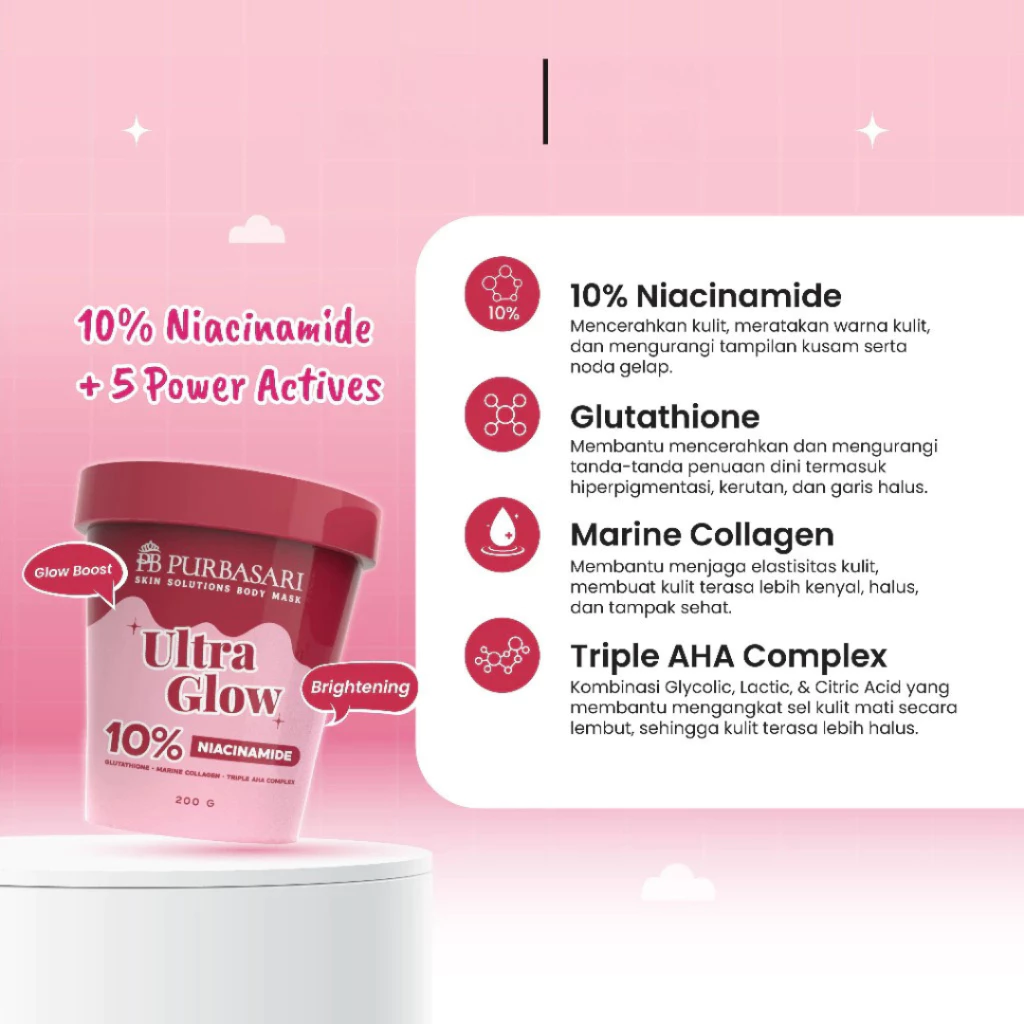 Purbasari Skin Solutions Body Mask Series -200Gr -SILKY GLOW - ULTRA GLOW / Distributor Cream Ori - Gambar 4