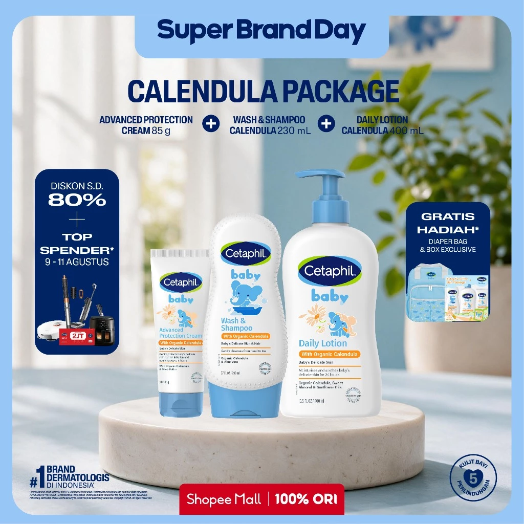 Cetaphil Baby's Sensitive Skin Package