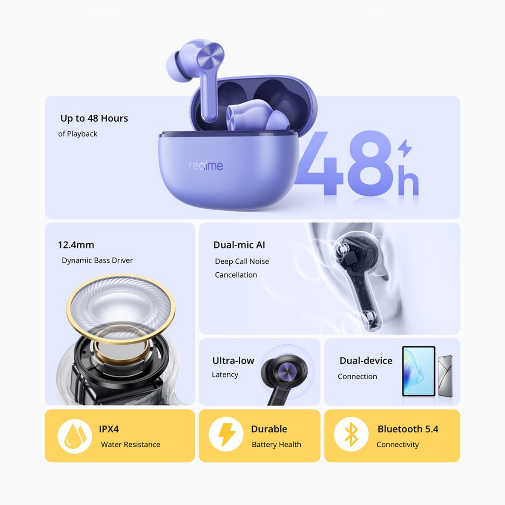 realme Buds T200 Lite ( Up to 48 Hours of playback | 12.4mm Dynamic Bass Driver | Quad-mic Al Deep Call Noise Cancellation) - Gambar 2