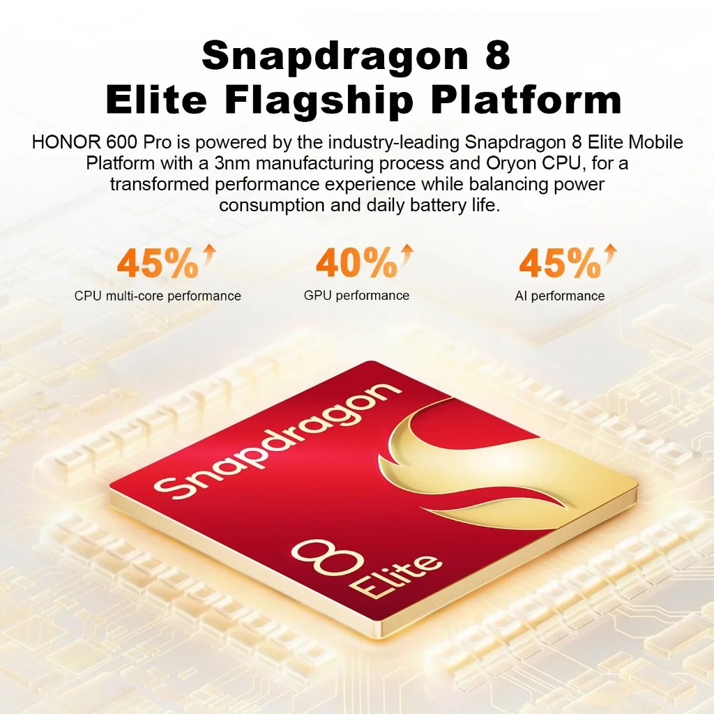 Honor 600 Pro Global Version 5G 6,57''AMOLED 120HZ Snapdragon 8 Elite 7000mAh 80W 200MP - Gambar 4