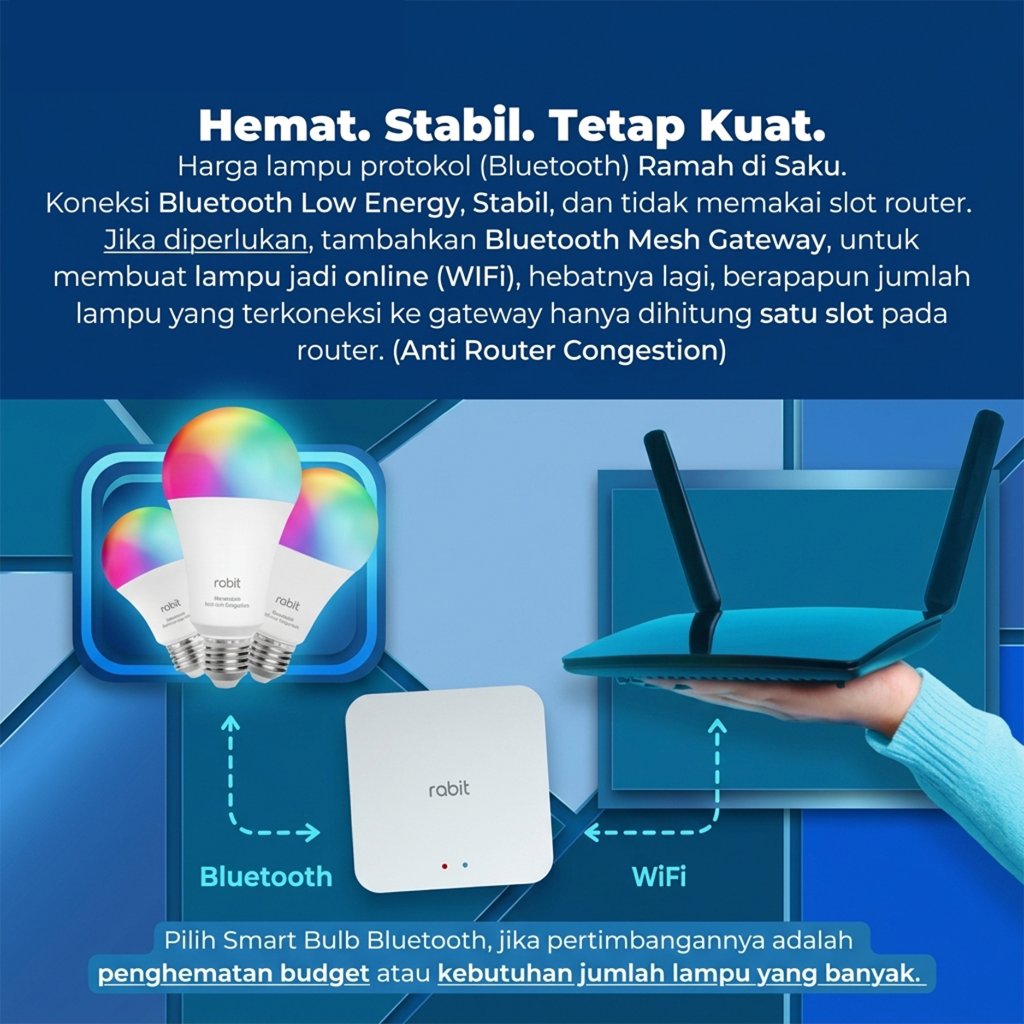 Rabit Smart Bulb Color 10W Bluetooth LE – Lampu LED Pintar RGB - Gambar 4