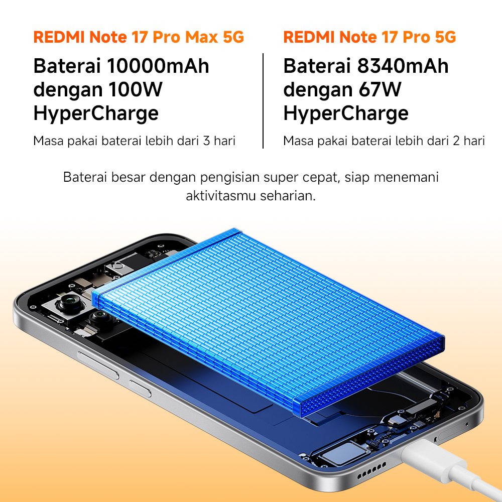 Xiaomi REDMI Note 17 Pro 5G (8GB+256GB) (8GB+512GB)/ REDMI Note 17 Pro Max 5G (8GB+256GB) (8GB+512GB) / 10000mAh & 100W HyperCharge* / IP69K Tahan Debu & Air / Corning® Gorilla® Glass Victus® 2/ Kamera AI Ultra-Clear [Xiaomi Official Store] - Gambar 2