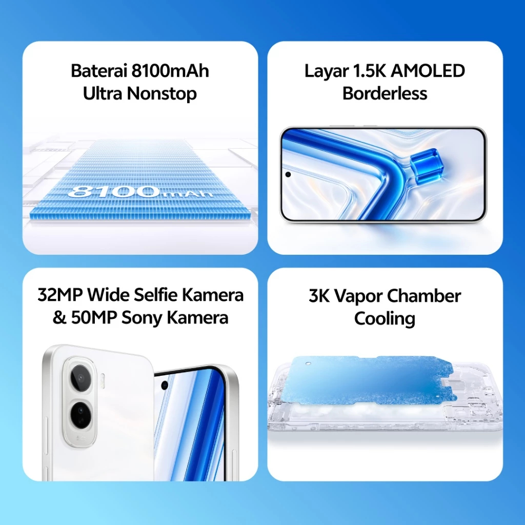 [NEW LAUNCH] vivo Y500 (6+128 dan 6+256) Baterai 8100mAh Ultra Nonstop, Layar 1.5K AMOLED Borderless, 32MP Wide Selfie + 50MP Sony Kamera, 3K Vapor Chamber Cooling, IP68/69 Tahan Air Ekstrem - Gambar 2