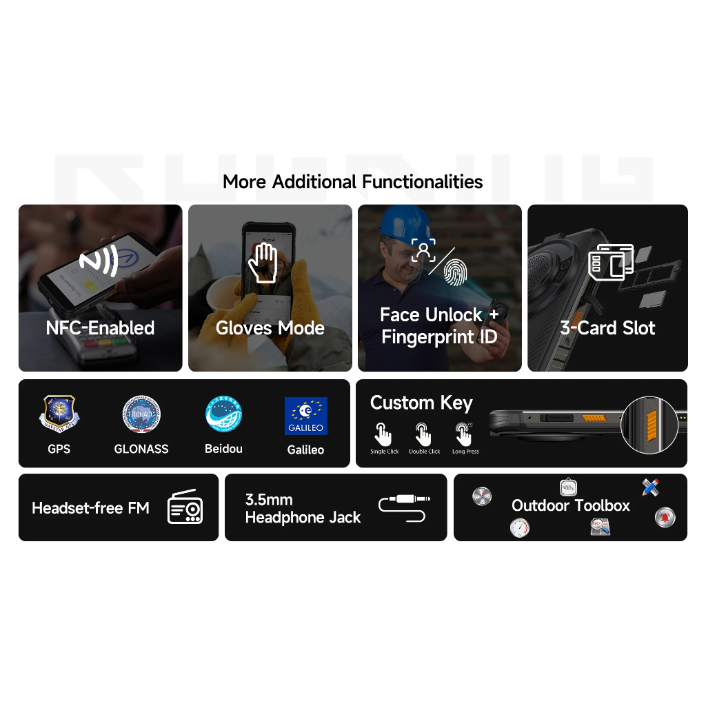 Ulefone Rugking 5,99''LCD IPS 60HZ 9600mAh 18W 8GB 256GB NFC - Gambar 4