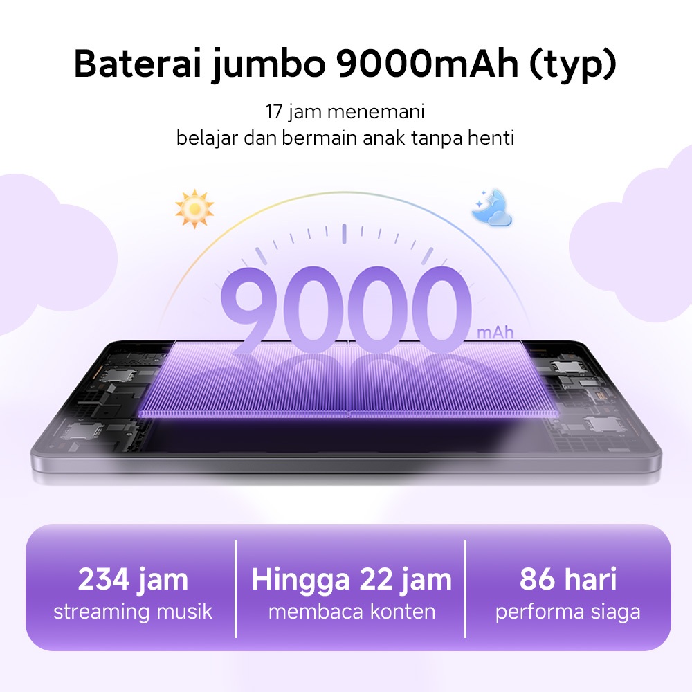 Xiaomi Redmi Pad 2 Play Bundle (4GB/128GB) / 11" 2.5K layar matte glass lebih aman untuk mata / Digital parenting assistant / Baterai jumbo 9000mAh (typ) untuk 17 jam belajar dan bermain tanpa henti [Official Store] - Gambar 4