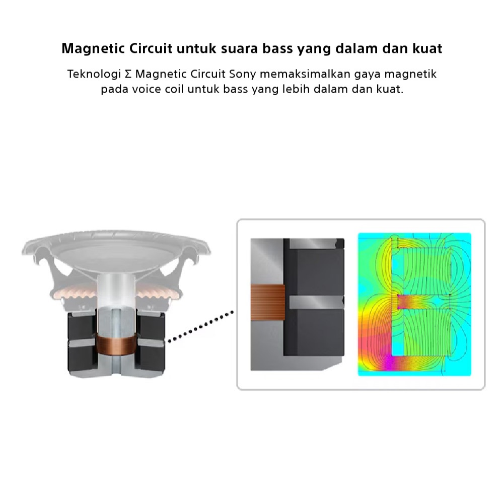 SA-SW3 200W Wireless Subwoofer Speaker - Gambar 4