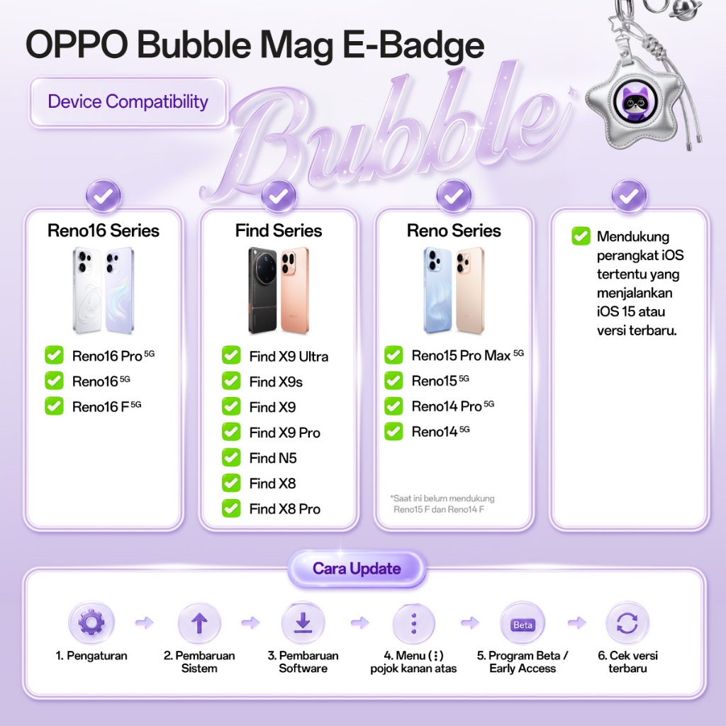 [NEW] OPPO Bubble Mag E-Badge [Ultra-Clear Rear Selfie View, Custom Vibe E-Badge] - Gambar 3