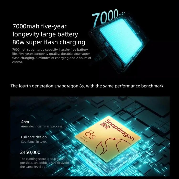 K13 Turbo Pro 5G 6,8''AMOLED 144HZ Snapdragon 8s Gen 4 7000mAh 80W - Gambar 3