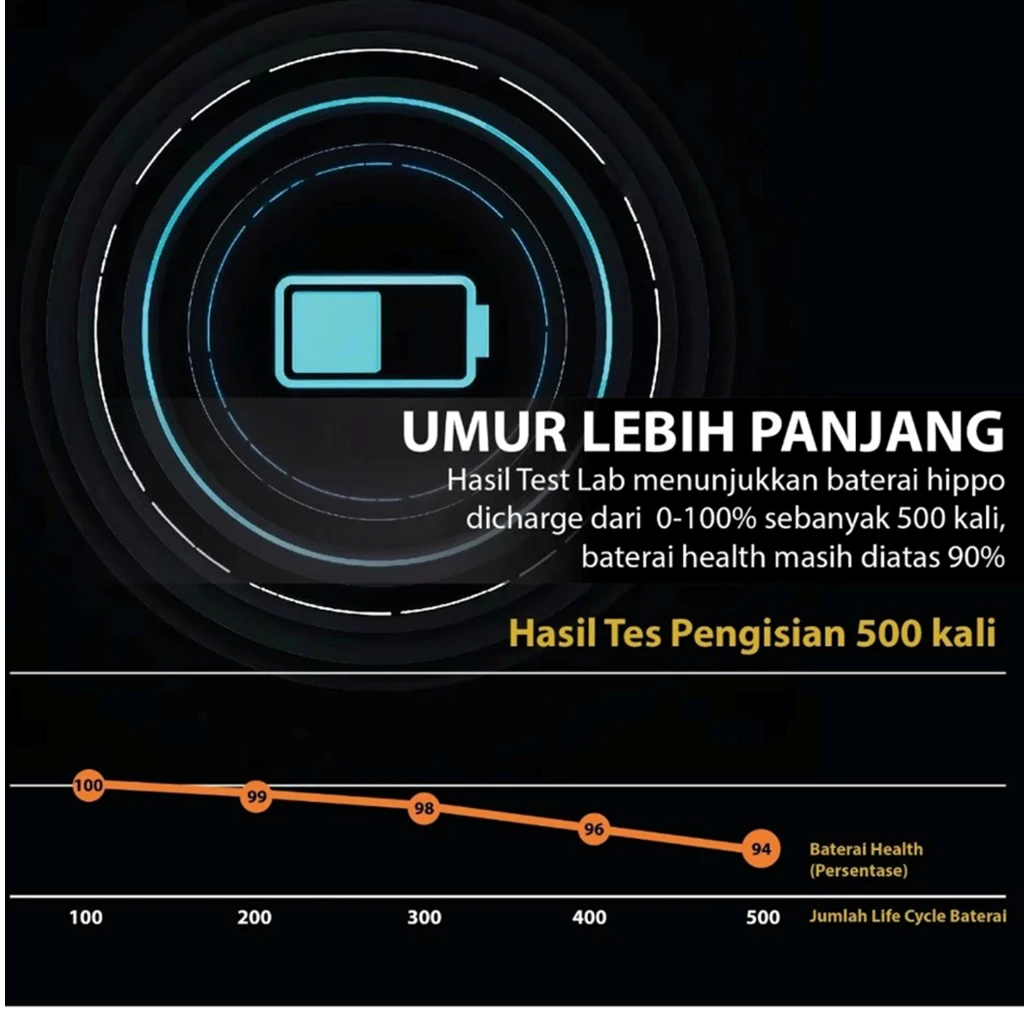 BATERAI OPPO RENO 7 BLP893 Batre Batrai Baterai ORIGINAL 100% - Gambar 3
