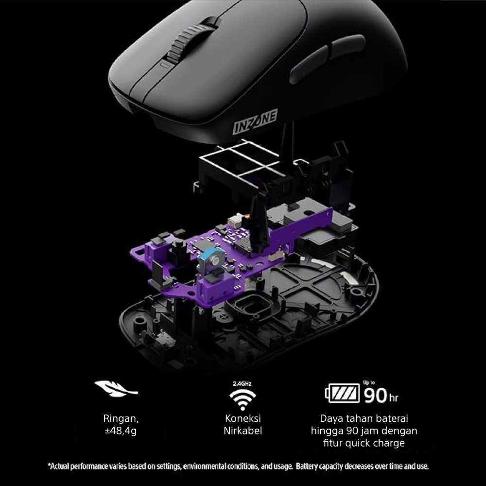 Sony INZONE Mouse-A Wireless Gaming Mouse / MSE-G500 - Gambar 3