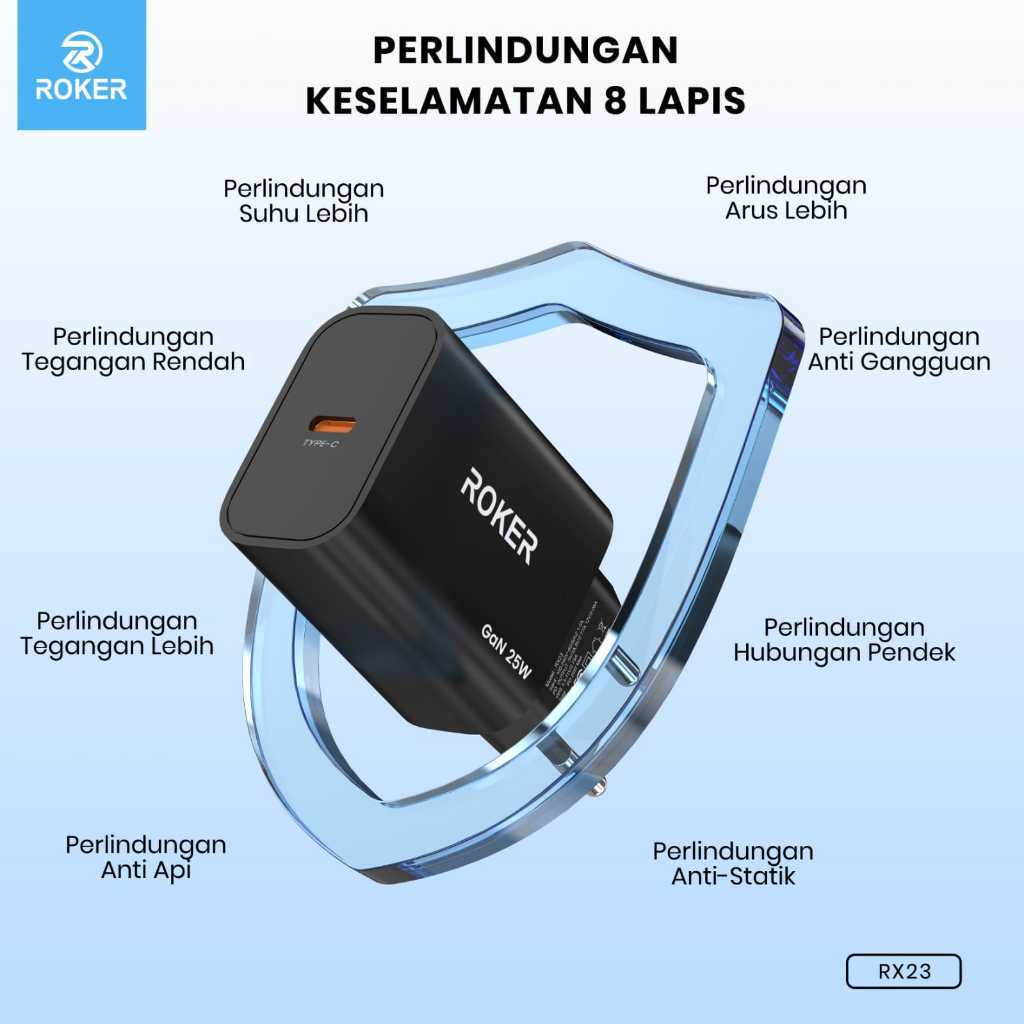 ROKER RX23 Charger GaN 25W USB-C PD3.0 QC3.0 PPS Fast Charging iPhone Android - Gambar 2