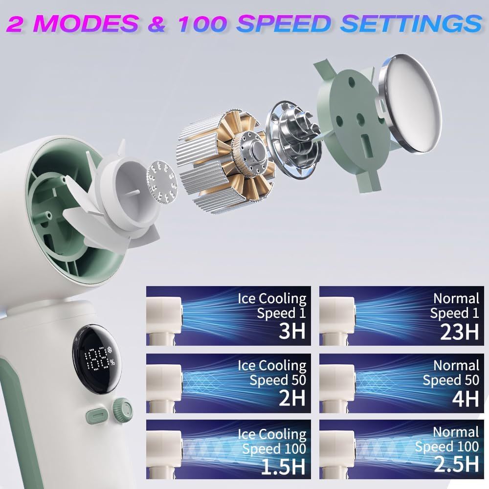 Kipas Turbo Mini 100-Level Rechargeable Fan - Gambar 3