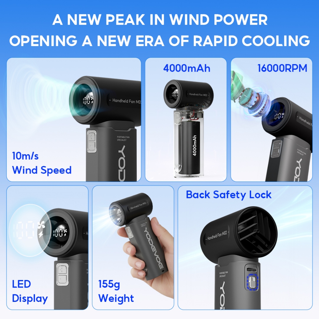 Yodevoe M02 Kipas Mini Portabel Kipas Jet Mini Waktu Kerja 4000 mAh Hingga 12 Jam Kipas Pribadi Isi Ulang USB Ultra Ringan 100 Tingkat Kecepatan - Gambar 2