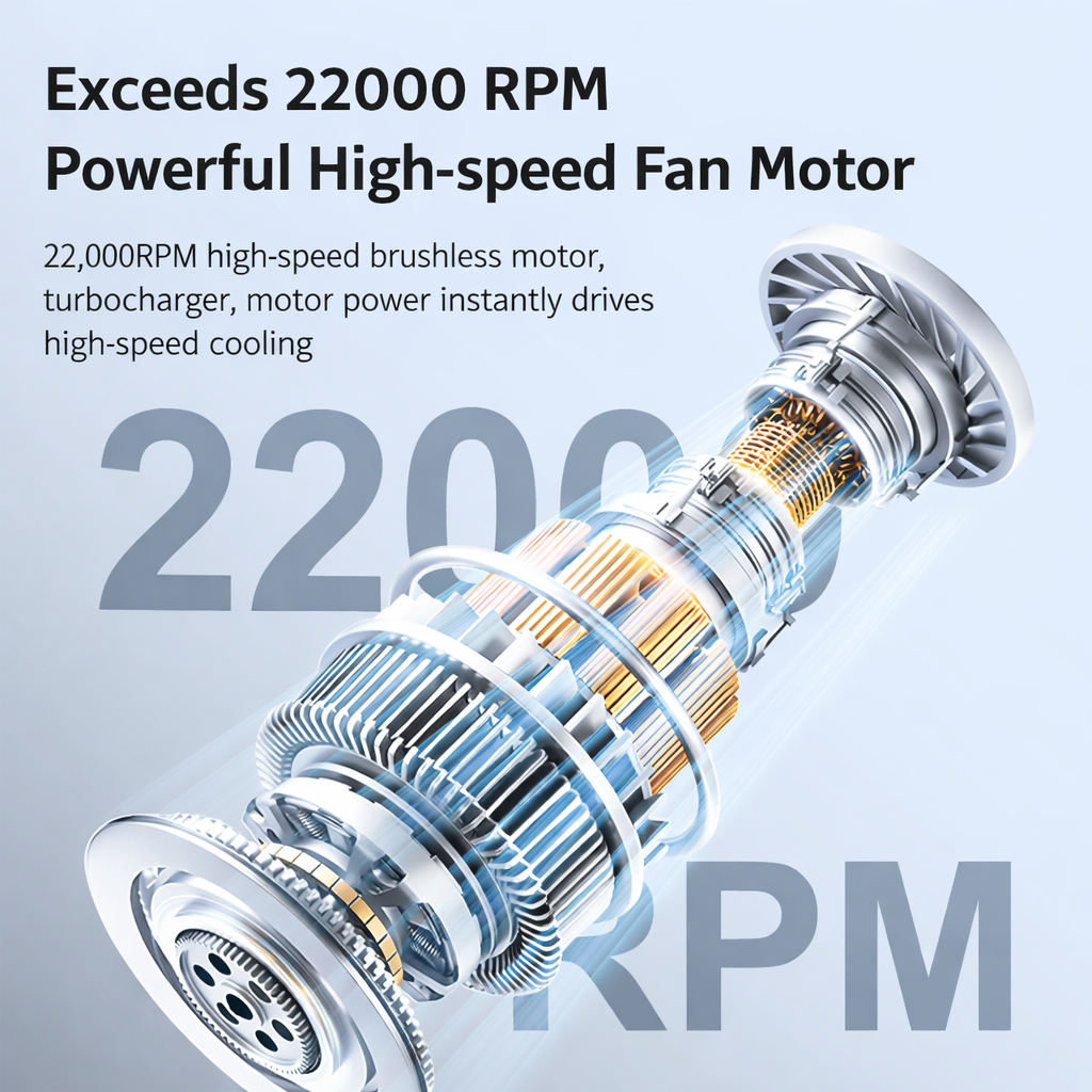 Mini Handheld Turbo Fan LED Display Type-C - Gambar 2