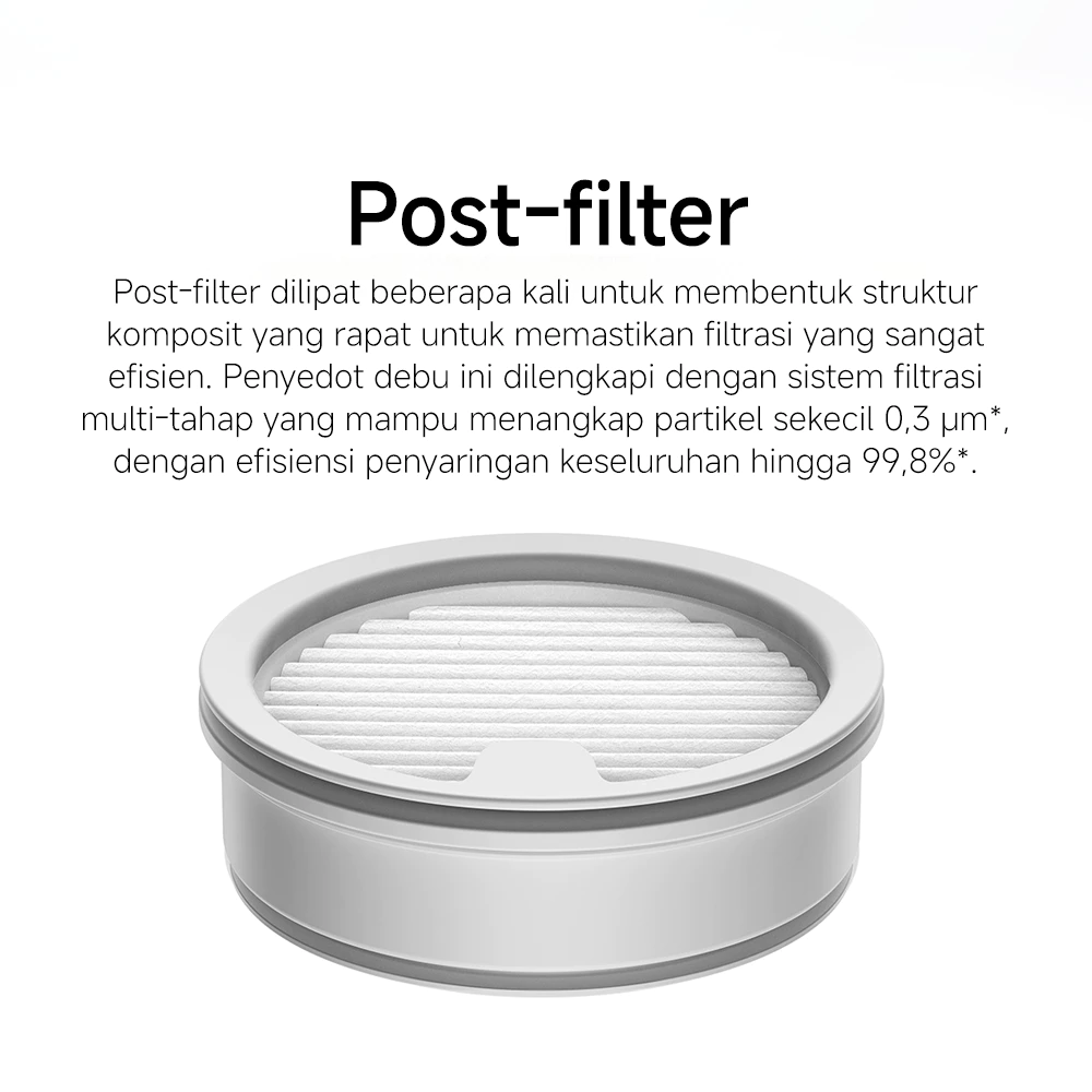 Xiaomi Vacuum Cleaner P30 Filter Kit - Gambar 2