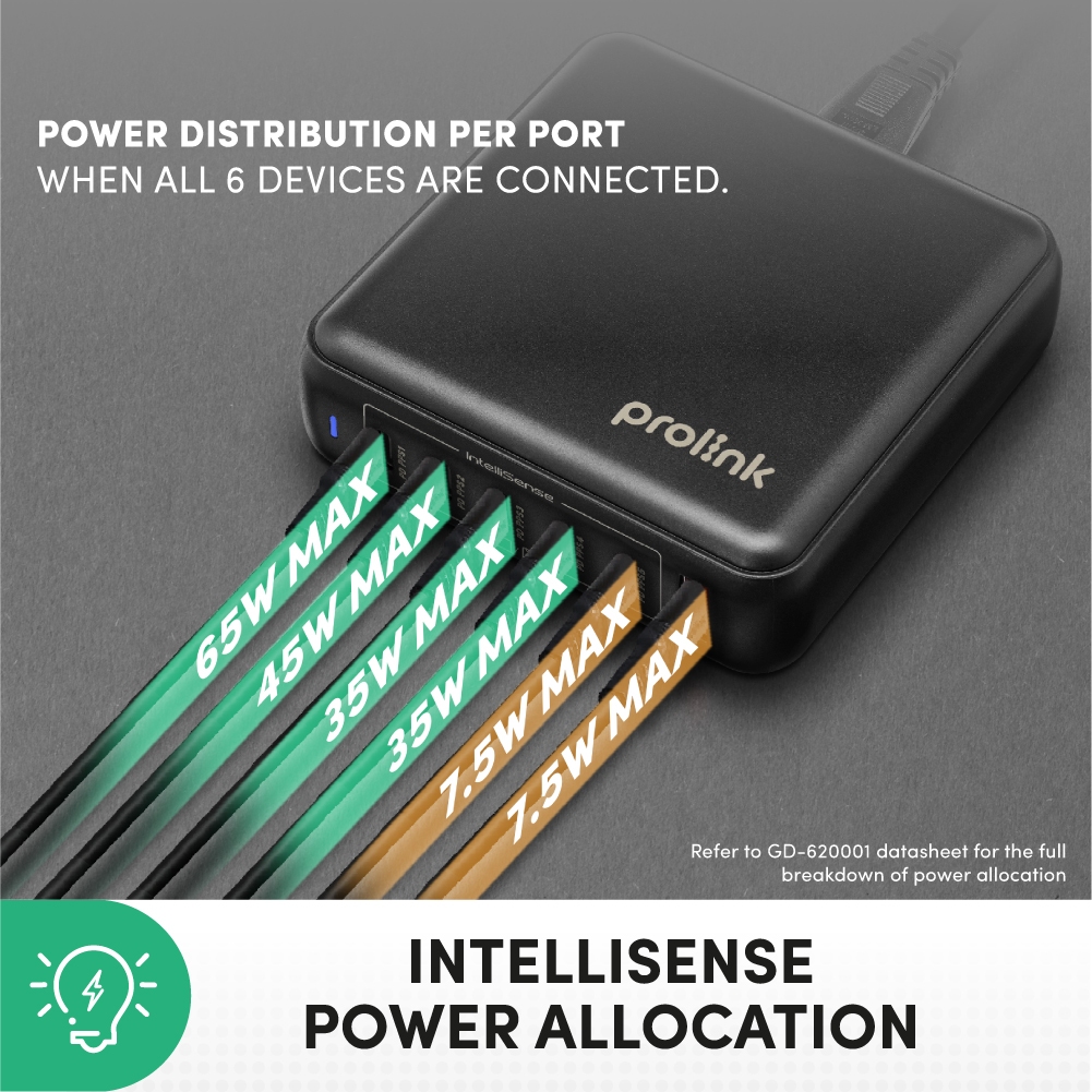 Prolink 200W / 6port / GaN PD 3.0 PPS Desktop Charger / Laptop / Tablet / Hp / Headset / Camera / Peralatan Gaming - Gambar 4