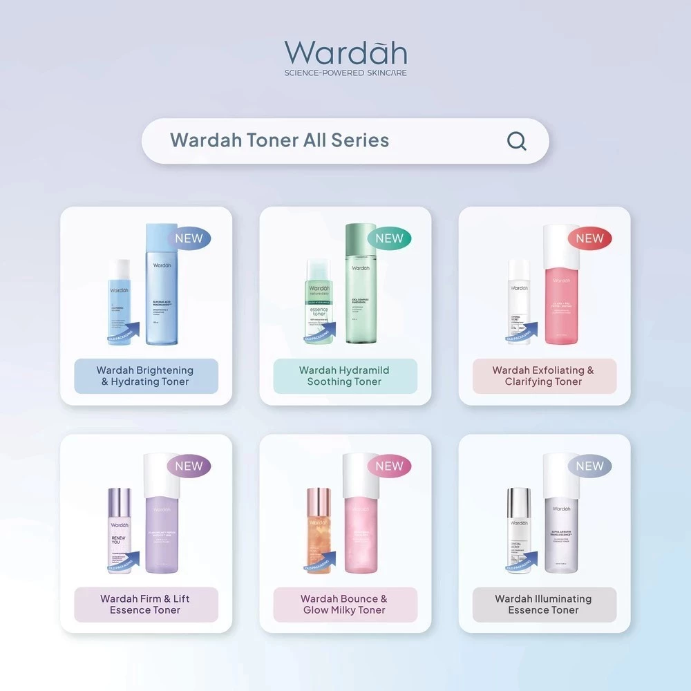 WARDAH Toner All Series - Acnederm, Lightening, Illuminating, Glow Milky, AHA Exfoliating, Firm Lift - Toner Badan - Skincare