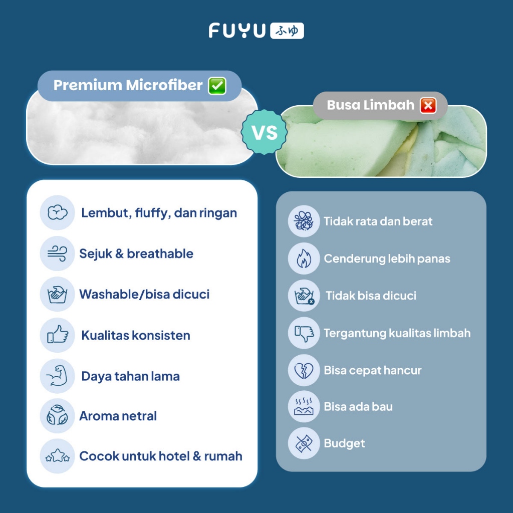 PROMO BELI 1 GRATIS 1 - FUYU Bantal Hotel Premium Microfiber dengan Kain Soft Knitting / Microtex ukuran 45x65 Empuk Sejuk Nyaman Premium Pillow - Gambar 2