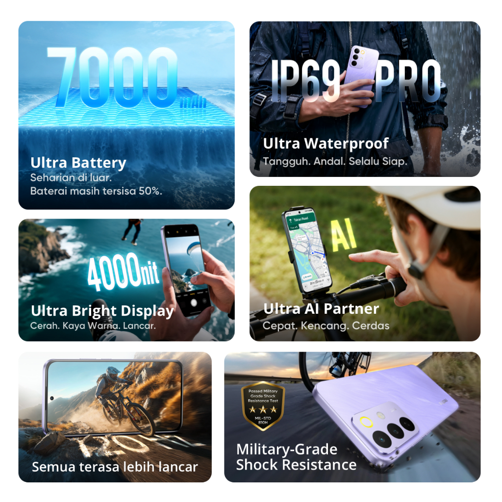 realme C85 8GB+256GB | NFC | 7000mAh Battery | 50M AI Camera | | IP69 Tahan Air | 50M AI Camera - Gambar 2