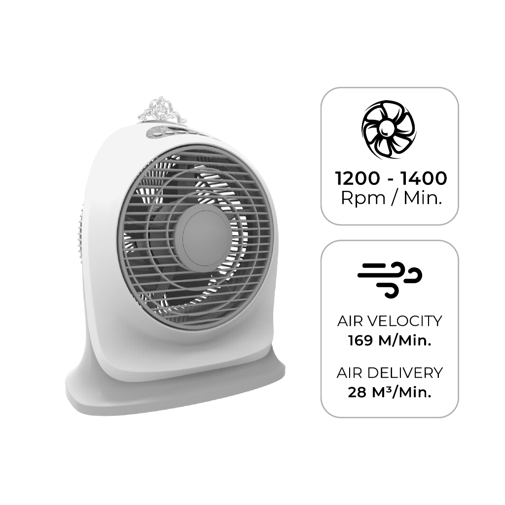Maspion Kipas Angin Kotak Box Fan 10 Inch JF-103RC - Gambar 3