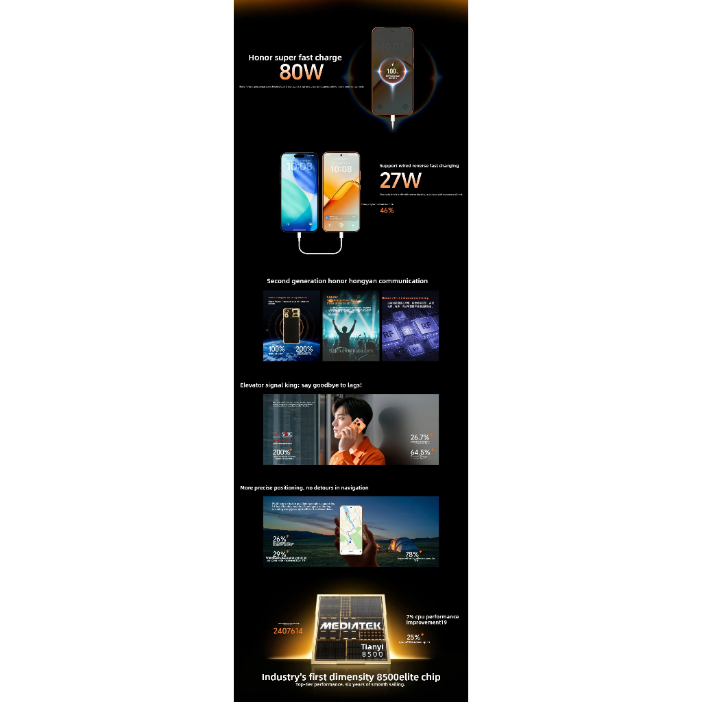 Honor Power 2 5G 6.79''AMOLED 120HZ Dimensity 8500 Elite 10080mAh 80W 50MP Camera - Gambar 2