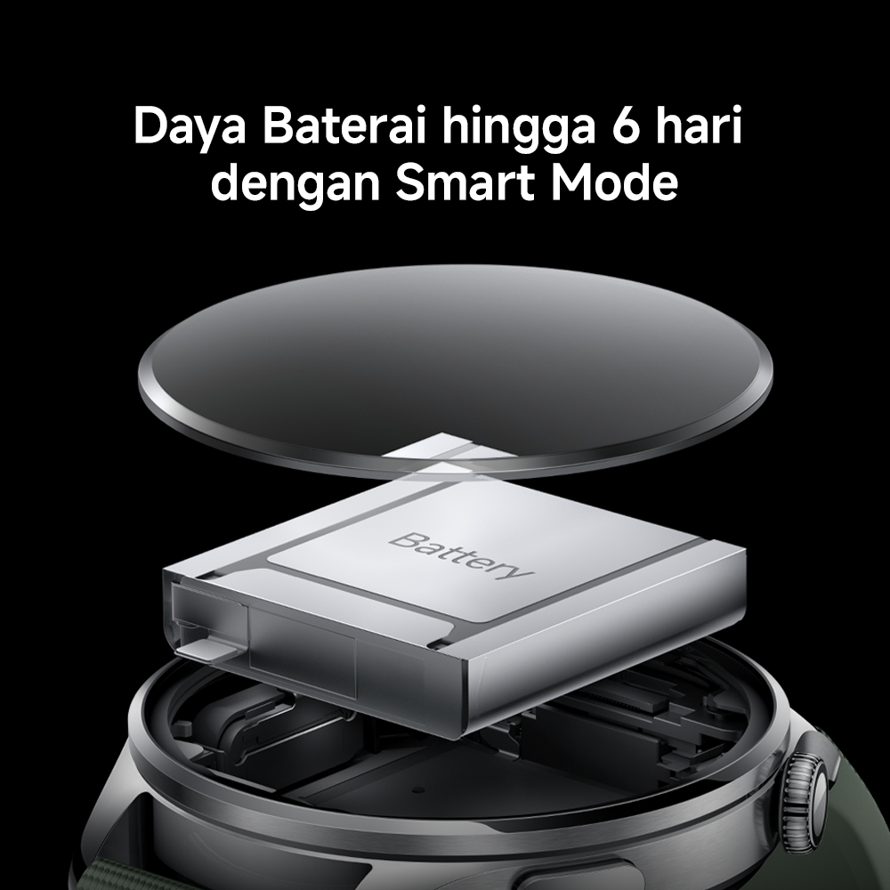 Xiaomi Watch 5 / AMOLED 1,54” Sapphire Glass / Ekosistem Pintar WearOS 6 dengan Gemini / Pemantauan kebugaran & kesehatan / Daya Baterai 6 hari Smart Mode / Smartwatch Wanita Pria [Xiaomi Official Store] - Gambar 2