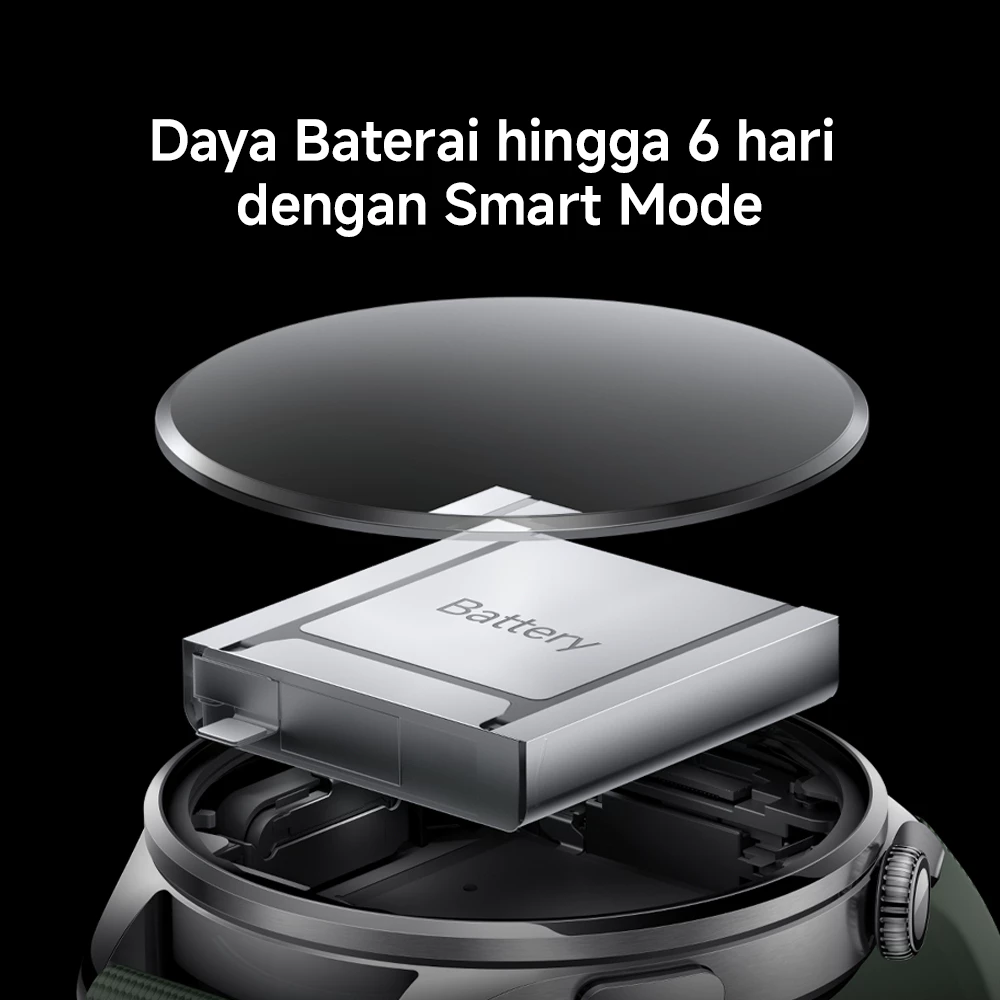 Xiaomi Watch 5 / AMOLED 1,54” Sapphire Glass / Ekosistem Pintar WearOS 6 dengan Gemini / Pemantauan kebugaran & kesehatan / Daya Baterai 6 hari Smart Mode / Smartwatch Wanita Pria [Xiaomi Official Store] - Gambar 2