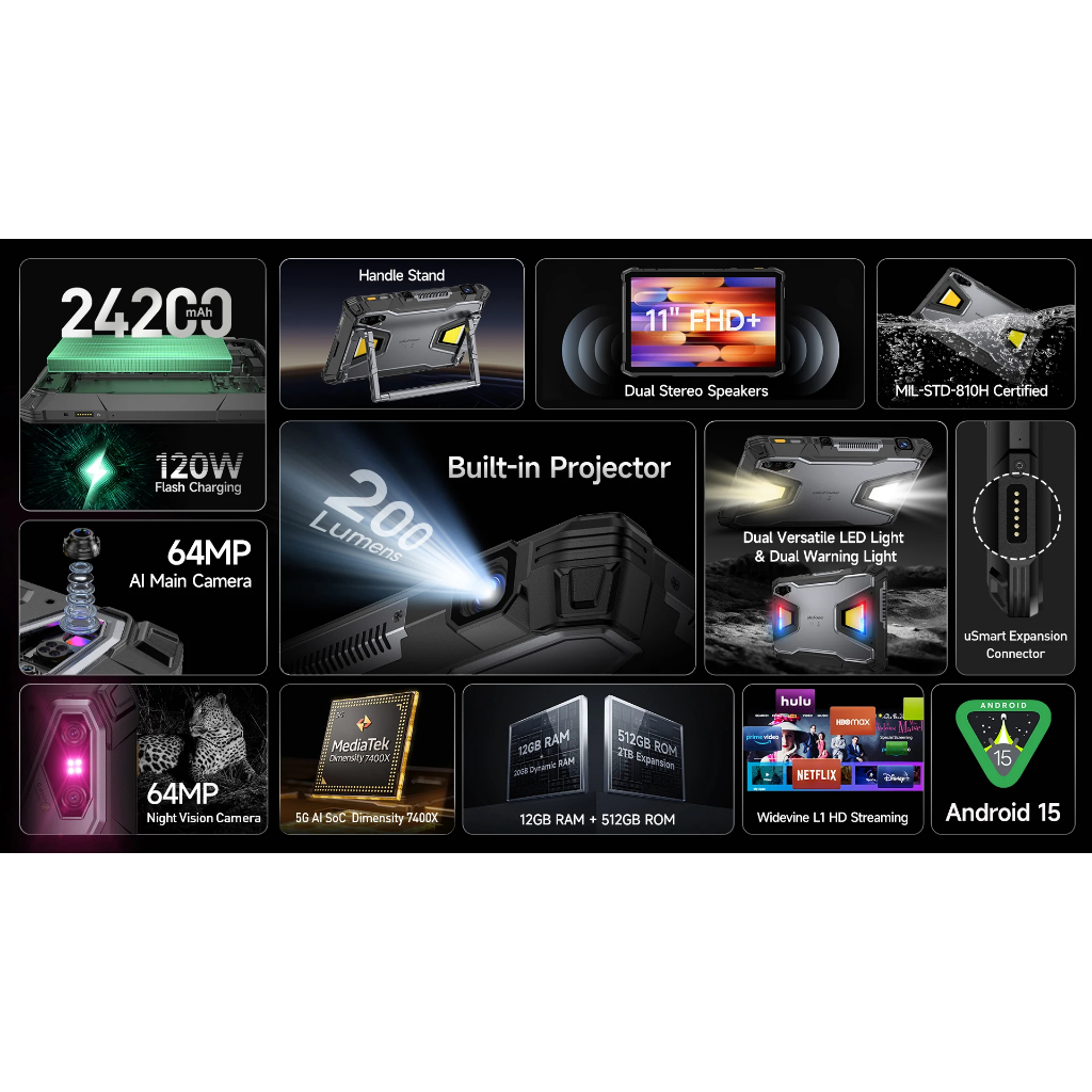 Ulefone Armor Pad 5 Ultra 5G Projector Tablet 11''LCD IPS FHD+ Dimensity 7400X 12GB 512GB 24200mAh 120W Night Vision - Gambar 3